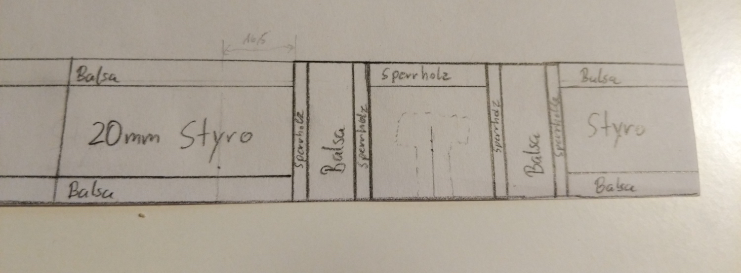 Cross-section of the balsa surfboard